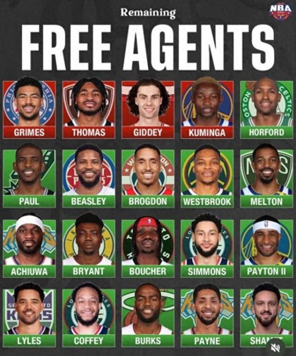 Phiên bản NBA mới của 
